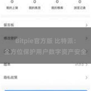 Bitpie官方版 比特派：全方位保护用户数字资产安全