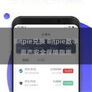 Bitpie兑换 Bitpie数字资产安全保障指南