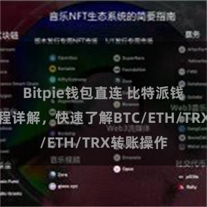 Bitpie钱包直连 比特派钱包转账教程详解，快速了解BTC/ETH/TRX转账操作