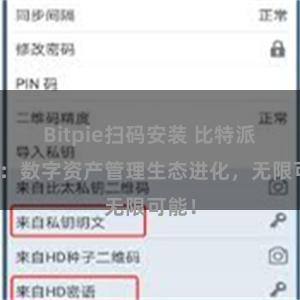 Bitpie扫码安装 比特派钱包：数字资产管理生态进化，无限可能！