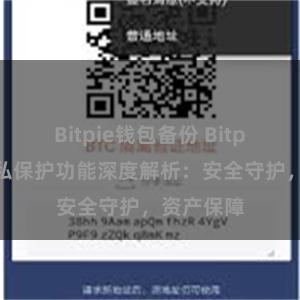 Bitpie钱包备份 Bitpie钱包隐私保护功能深度解析：安全守护，资产保障