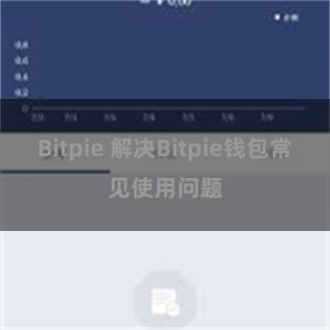 Bitpie 解决Bitpie钱包常见使用问题