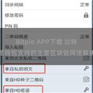 Bitpie APP下载 比特派钱包支持的主要区块链网络解析