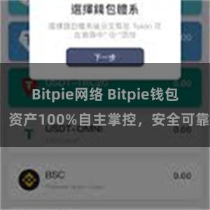 Bitpie网络 Bitpie钱包：资产100%自主掌控，安全可靠。