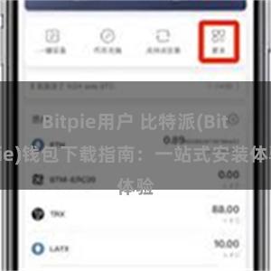 Bitpie用户 比特派(Bitpie)钱包下载指南：一站式安装体验