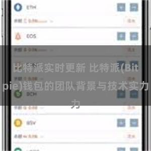 比特派实时更新 比特派(Bitpie)钱包的团队背景与技术实力