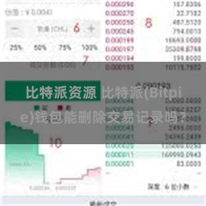 比特派资源 比特派(Bitpie)钱包能删除交易记录吗？