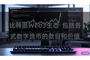比特派Web3生态  包括各式数字货币的数目和价值